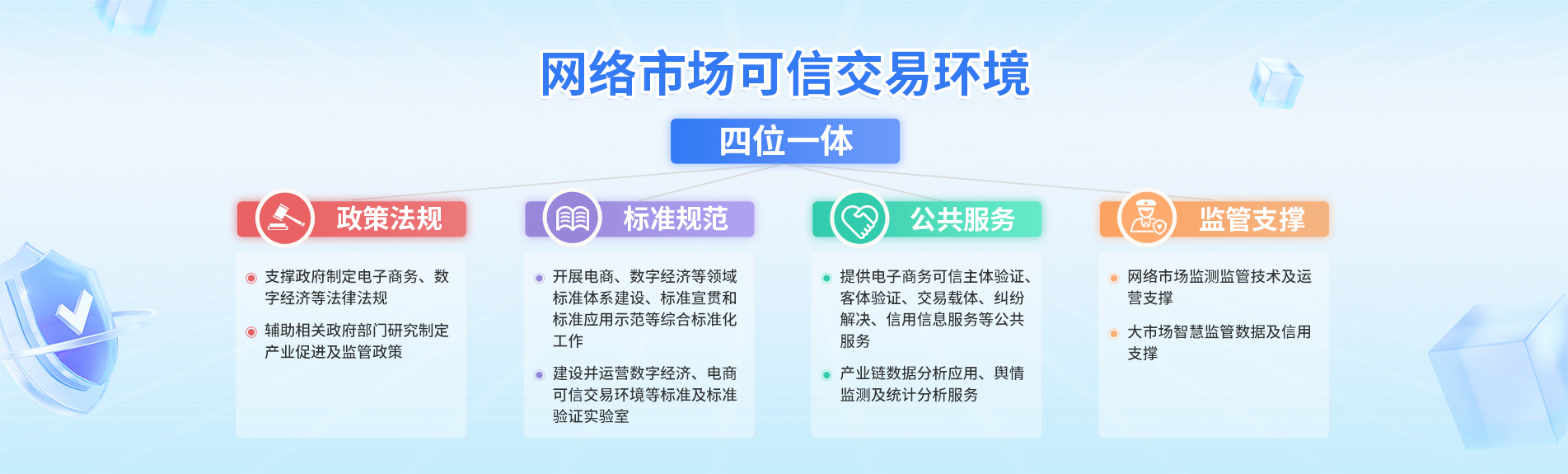 众信网-众信验证_可信网站验证_企业实名实地验证_资质查询